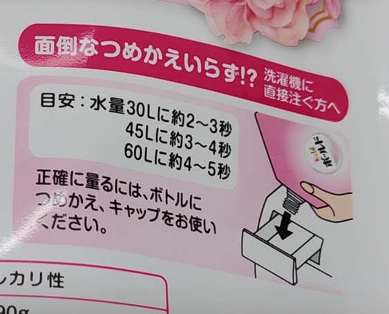 ボールド液体の使用容量目安