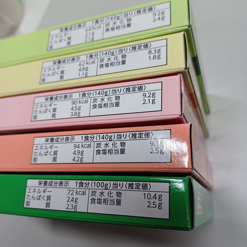 金のどんぶり各種成分表