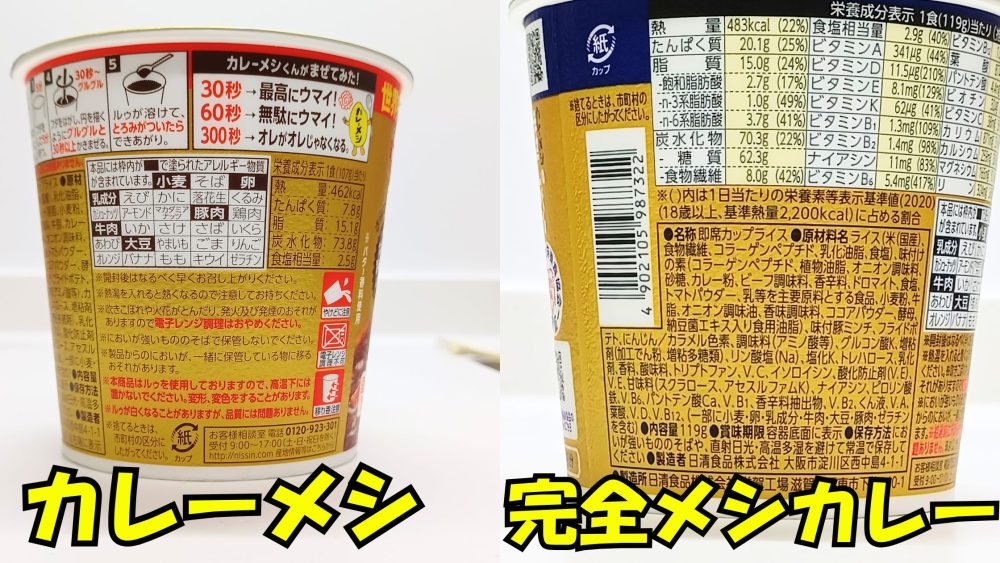 カレーメシと完全カレーメシの成分比較