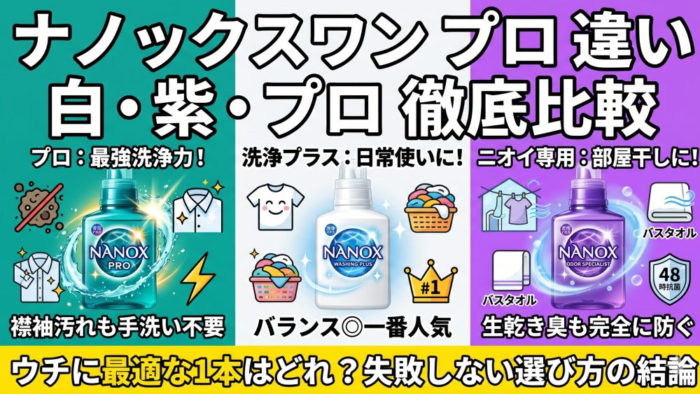 ナノックスワンプロの違いを比較
