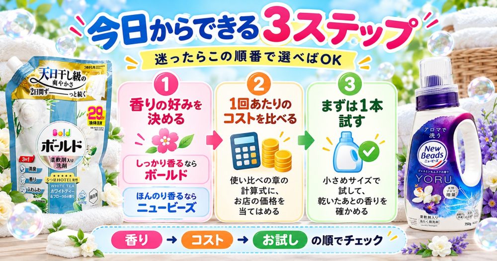 今日からできる３ステップ