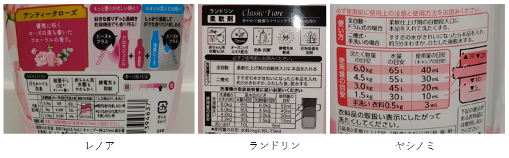 3種の使用量表示（ボトル裏面）を並べた画像